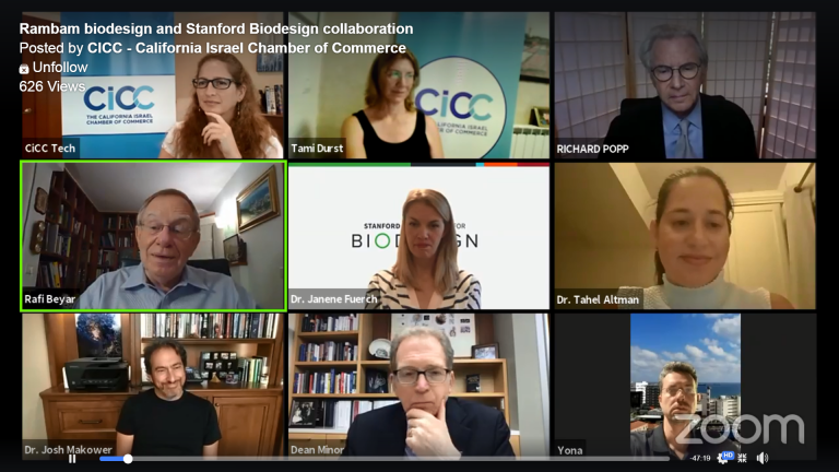Rambam Physicians Discuss Biodesign and Israeli Innovation in Webinar Held by AFORAM and CICC